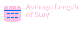 Average Length of Stay
